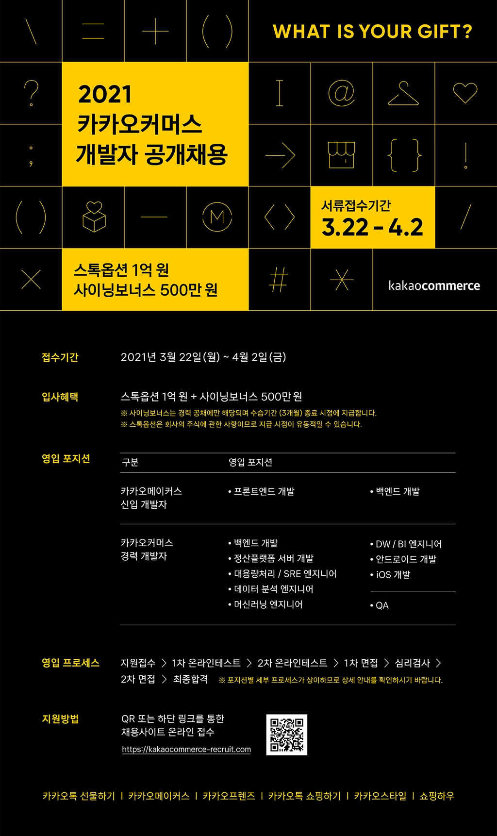 Contents image